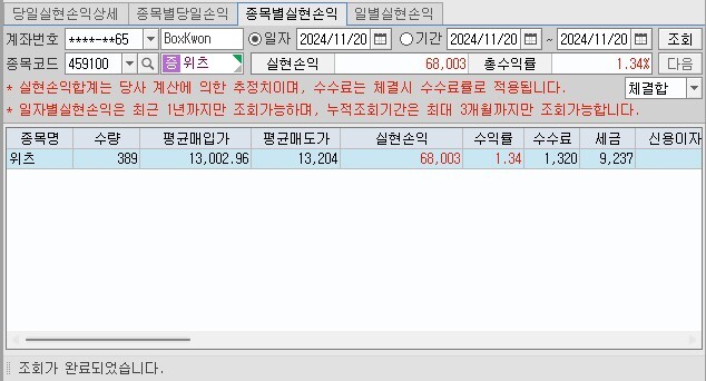 20241120_실현손익_위츠